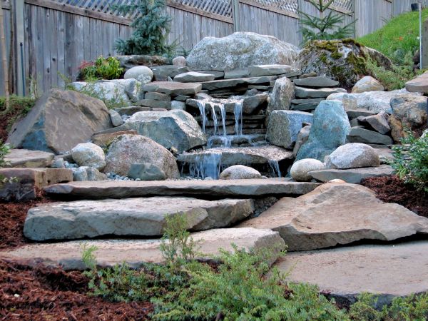 Outdoor Water Feature Design